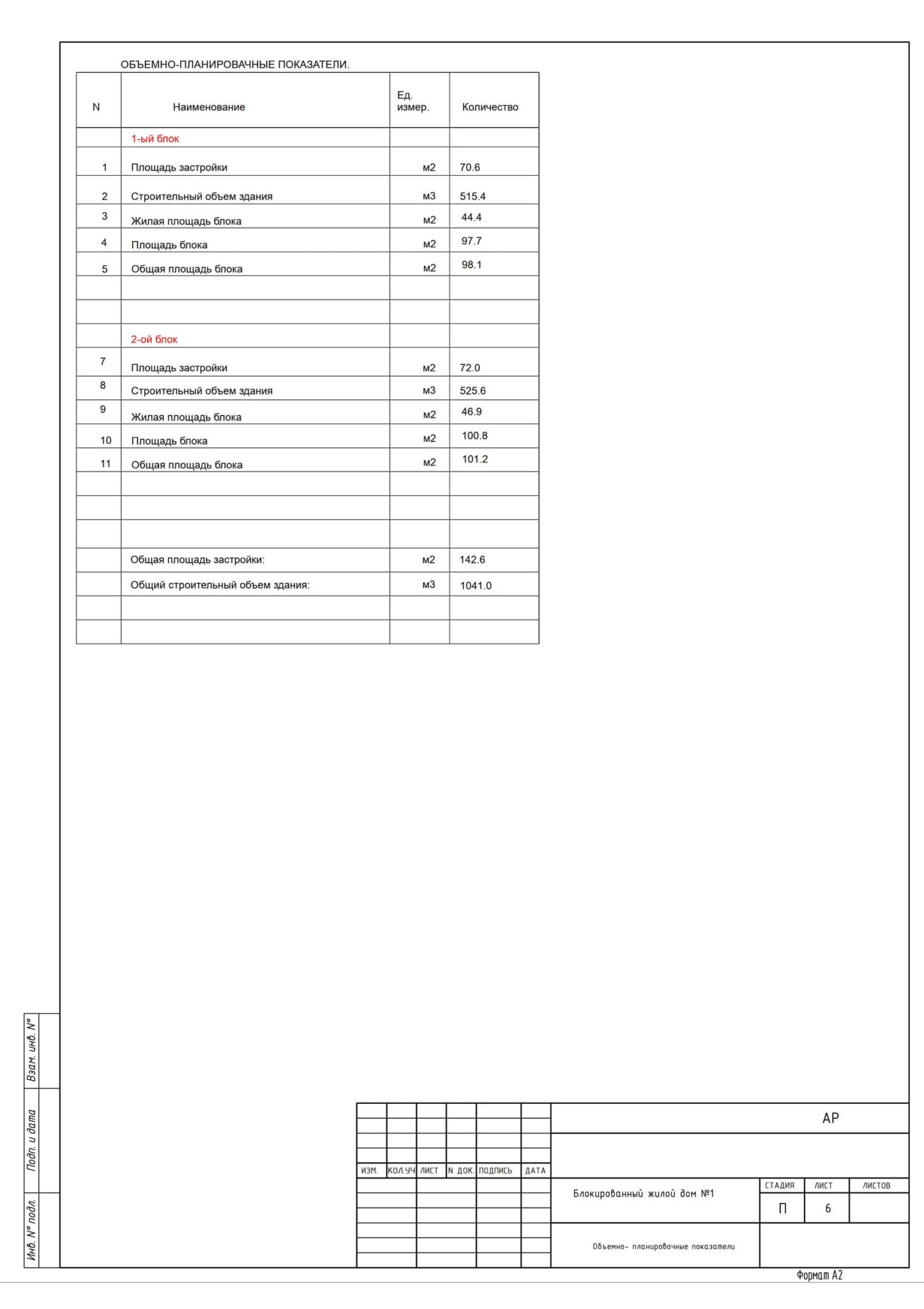 A II_6
